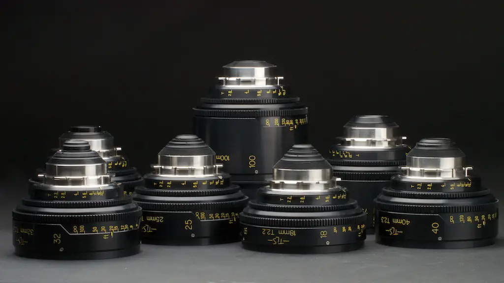 Cooke Panchro TLS 7 Lens Set
